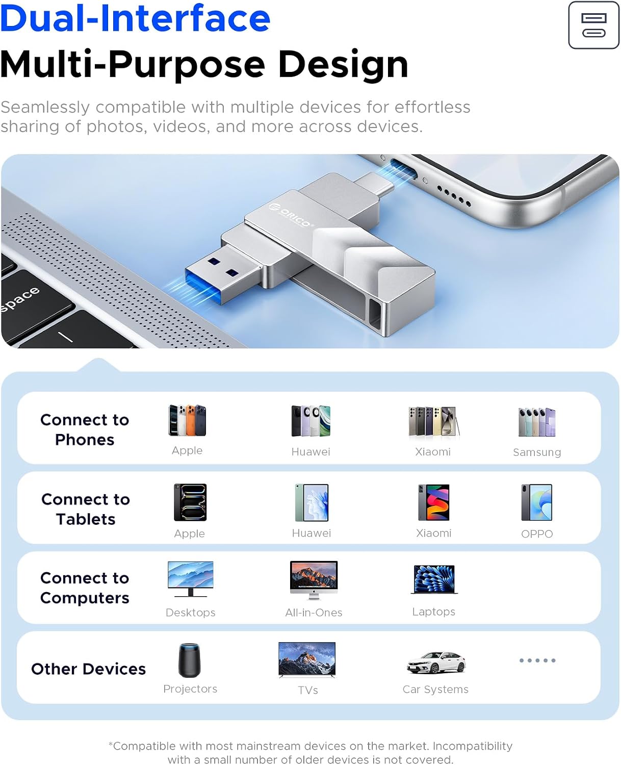 Detalle de ORICO Clé USB 128Go USB‑C dual connecteurs (A et C) – USB 3.2 Gen 1, OTG, 150 Mo/s