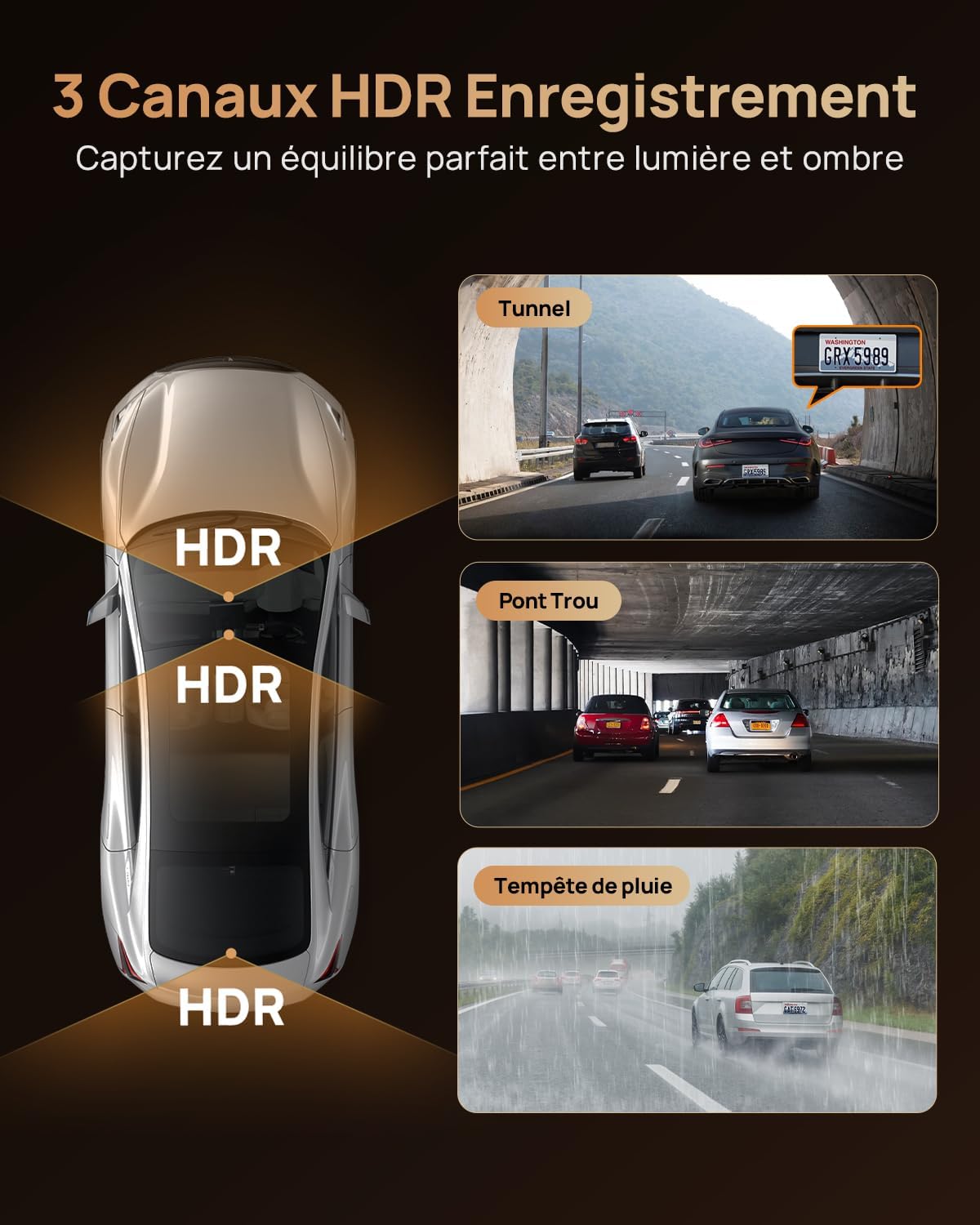 Detalle de 70mai Dashcam 4K T800 – 3 canaux: front 4K + rear 4K + intérieur 1080P, HDR, 4G et IA