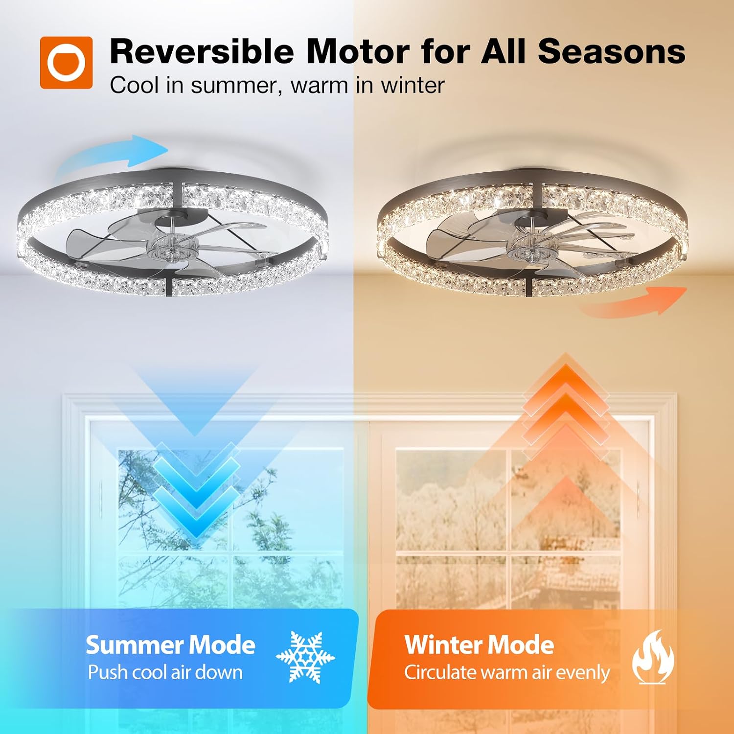 Thumbnail 3 de addlon NFM020111-11 24-Inch Low-Profile Ceiling Fan with Dimmable LED Light