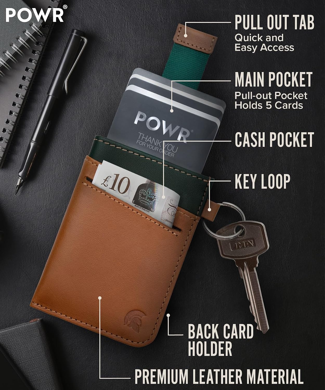 Thumbnail 2 de POWR Pull Up Slim Wallet leather RFID minimalist card holder (up to 5 cards)