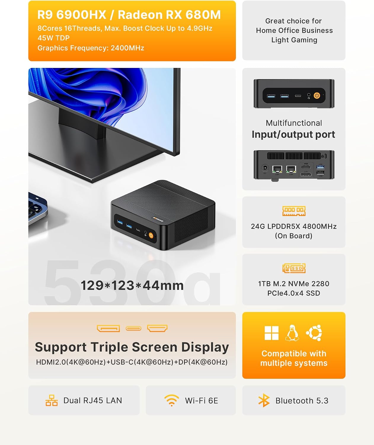 Detalle de BOSGAME P6 Ryzen 9 Mini PC: Compact Power for Home, Office, and Light Gaming
