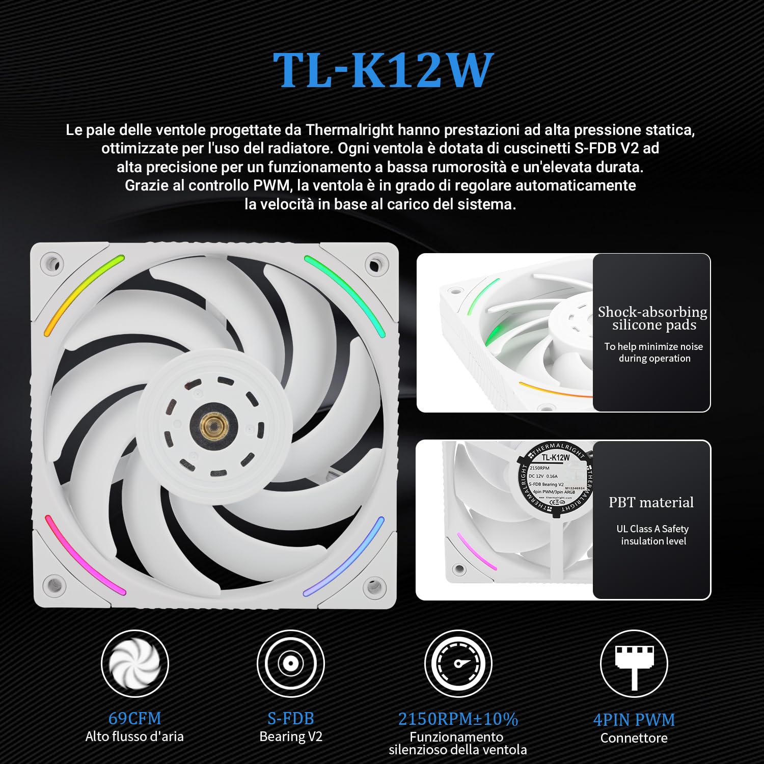 Detalle de TR Elite Vision 360 ARGB White liquid CPU cooler con display IPS LCD 2,73" (360 mm) per AM5 e Intel 1700/1851