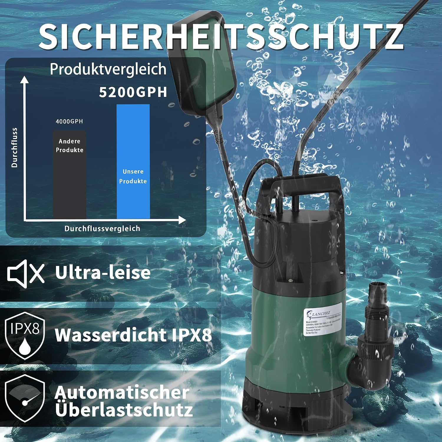 Thumbnail 2 de LANCHEZ Schmutzwassertauchpumpe 1000 W – 17.000 l/h, IPX8, mit Schwimmerschalter