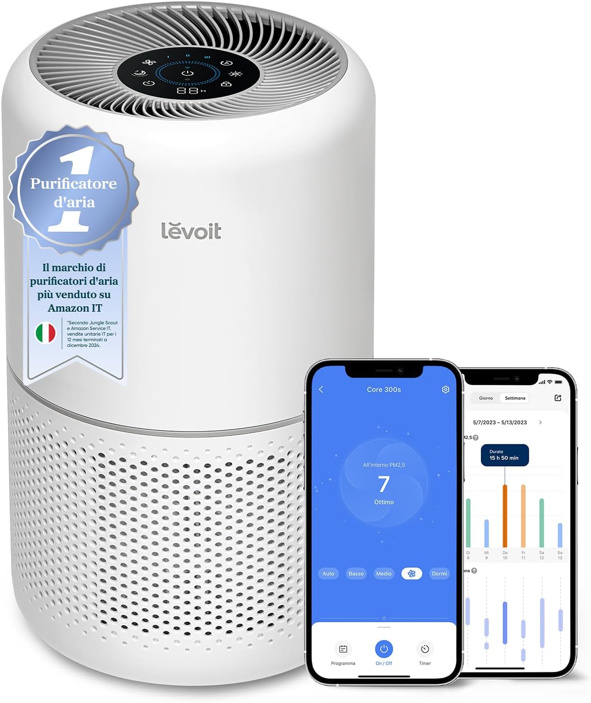 LEVOIT Core 300S purificatore aria 54m²