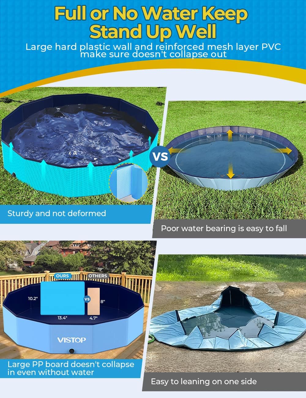 Detalle de VISTOP Large Foldable Dog Pool (57-inch x 11.8-inch) — hard plastic shell collapsible bathing tub for dogs, cats, and kids