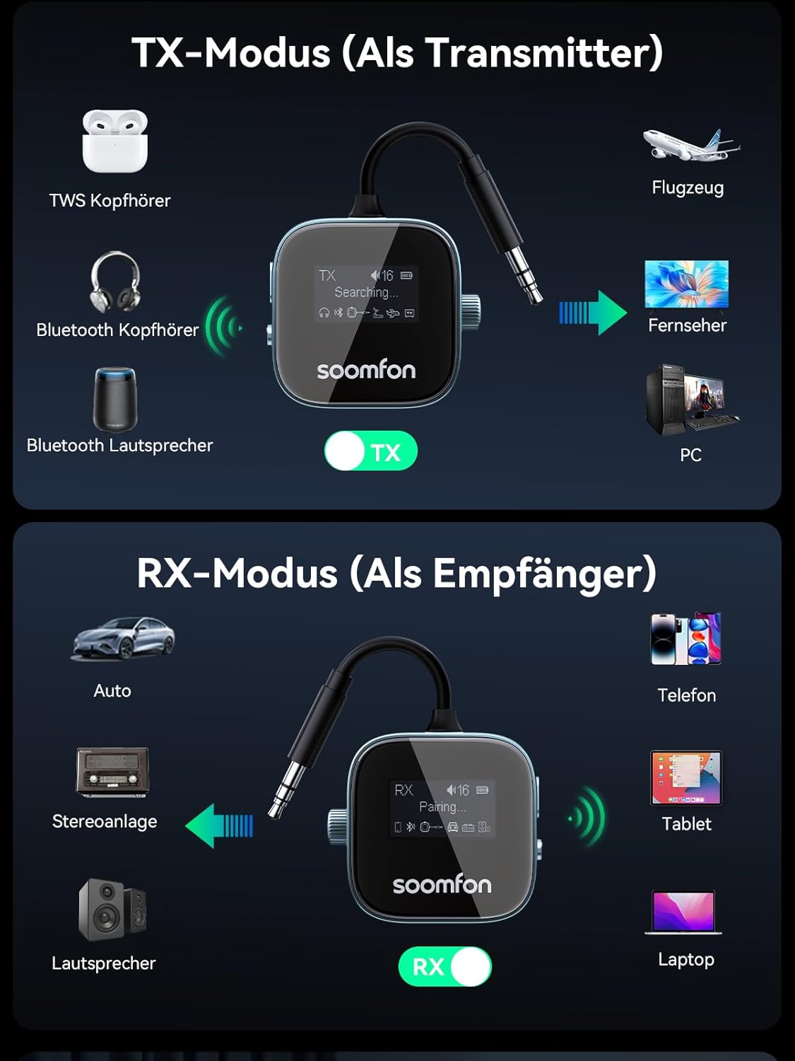 Thumbnail 6 de SOOMFON 2-in-1 Bluetooth-Adapter 1,1 Zoll