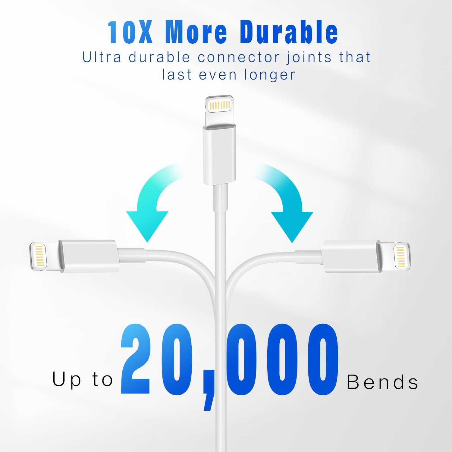 Thumbnail 2 de OCEEK Lightning Charging Cables, 6-Foot