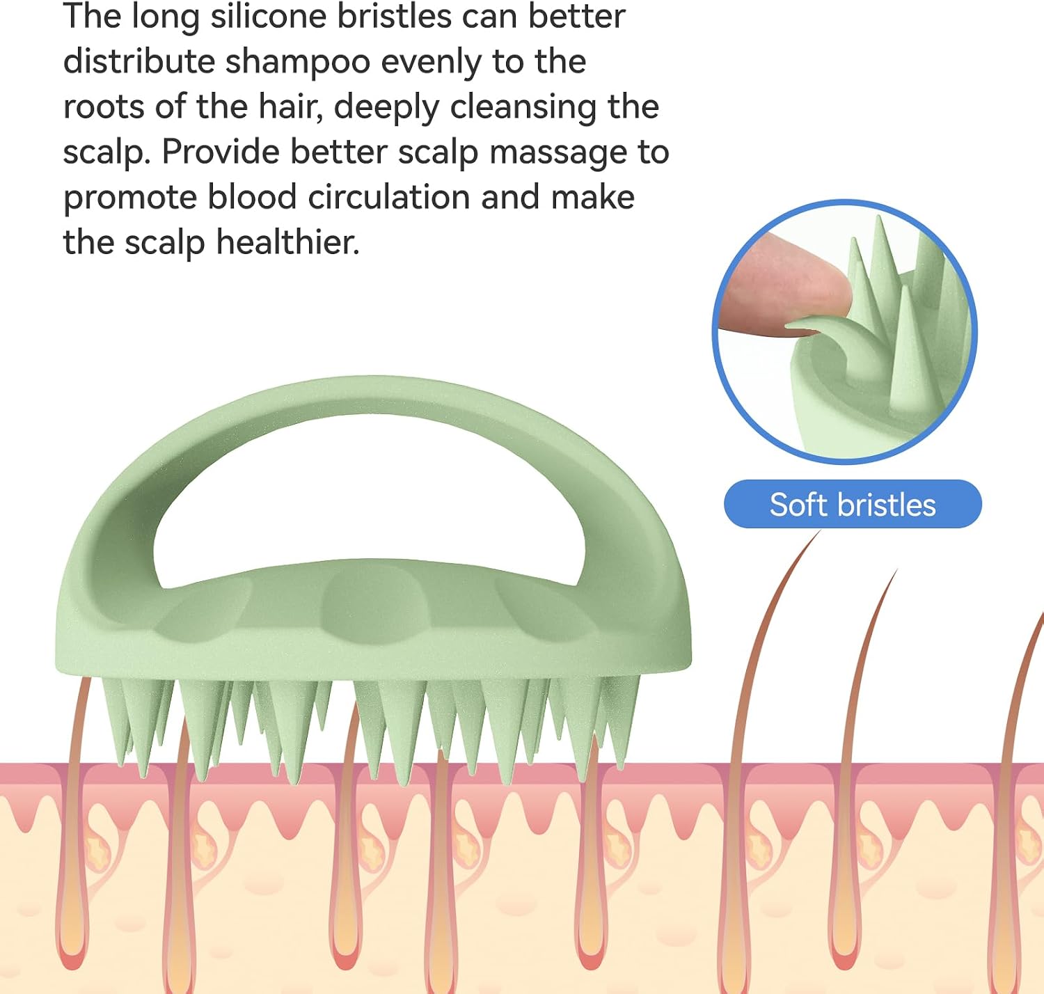 Detalle 1 de Ithyes 4364a6d6-c6e5-42cc-bf6f-491958593db1 38-Finger Silicone Scalp Brush