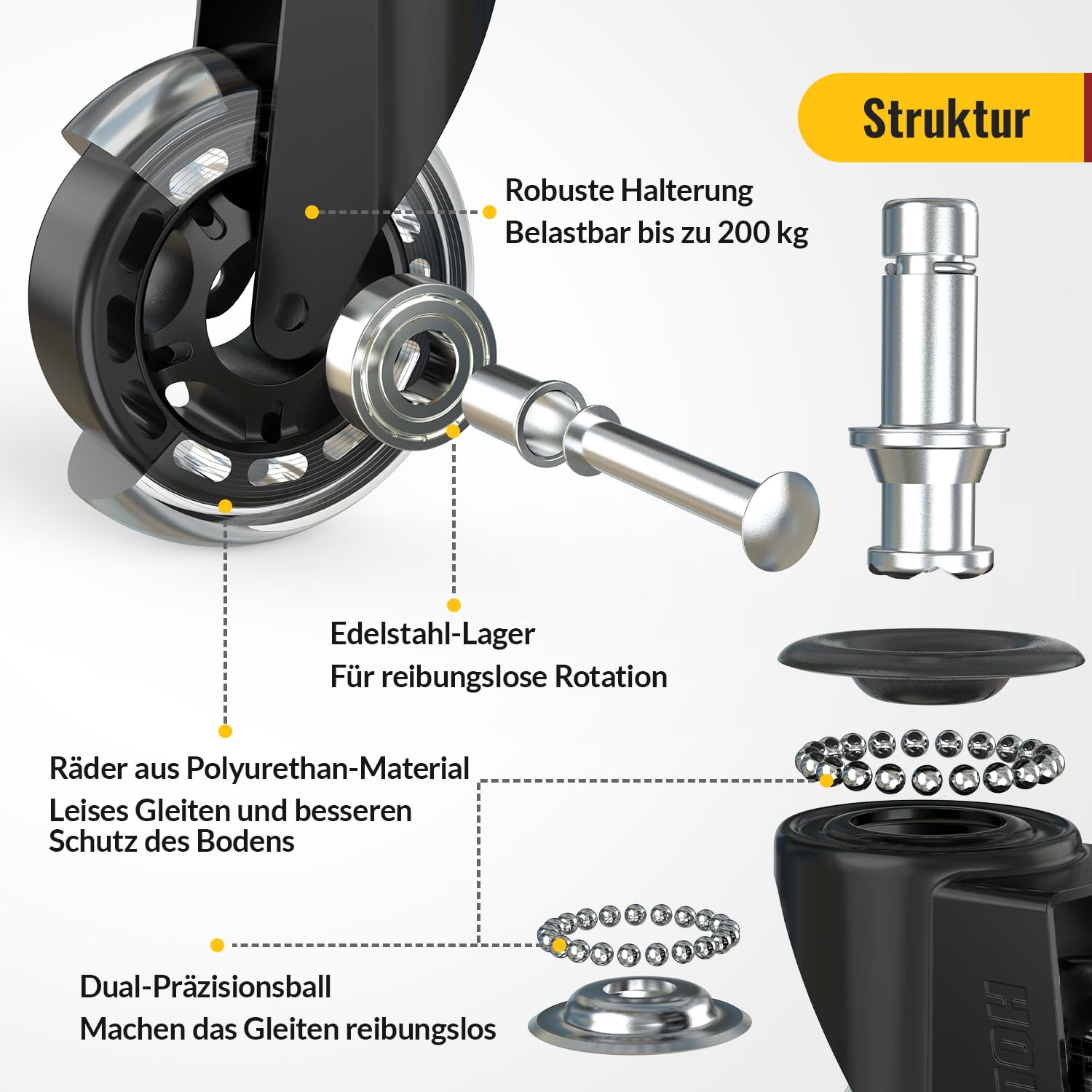 Thumbnail 6 de HOLKIE Bürostuhl Rollen 11×22 mm