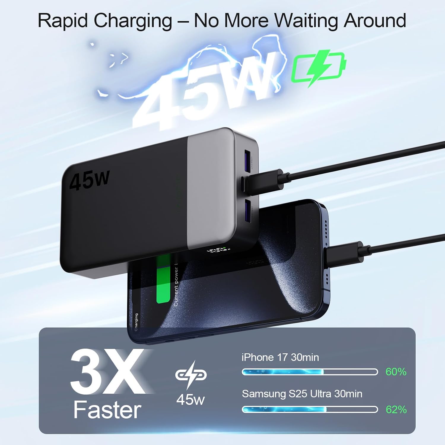 Detalle 2 de NOBIS 45W Power Bank 20000mAh with Fast Charging (2x USB‑C in/out + 2x USB‑A) and Digital Display