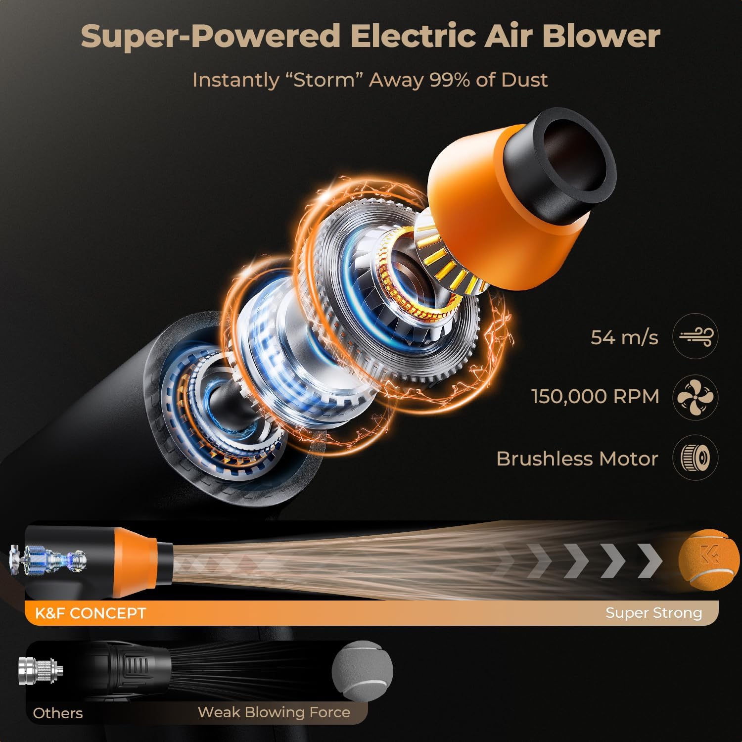 Thumbnail 1 de K&F CONCEPT BS200 2-in-1 Compressed Air Duster PC Cleaner