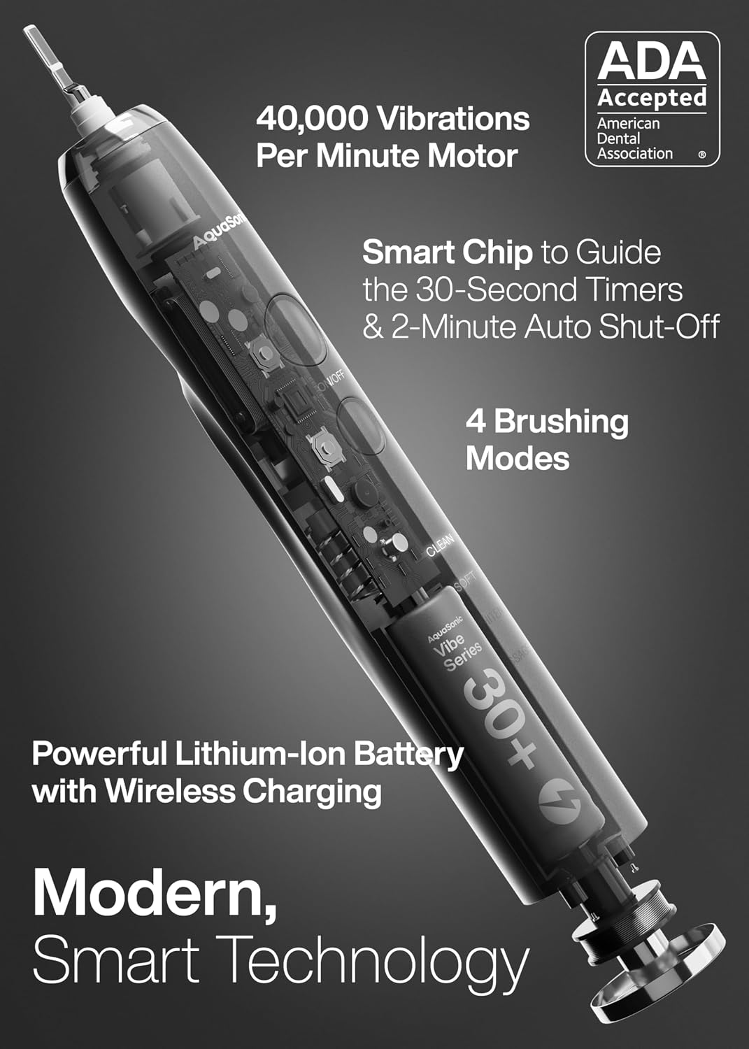 Thumbnail 1 de Aquasonic Vibe Series Ultra Whitening Toothbrush 40,000 VPM