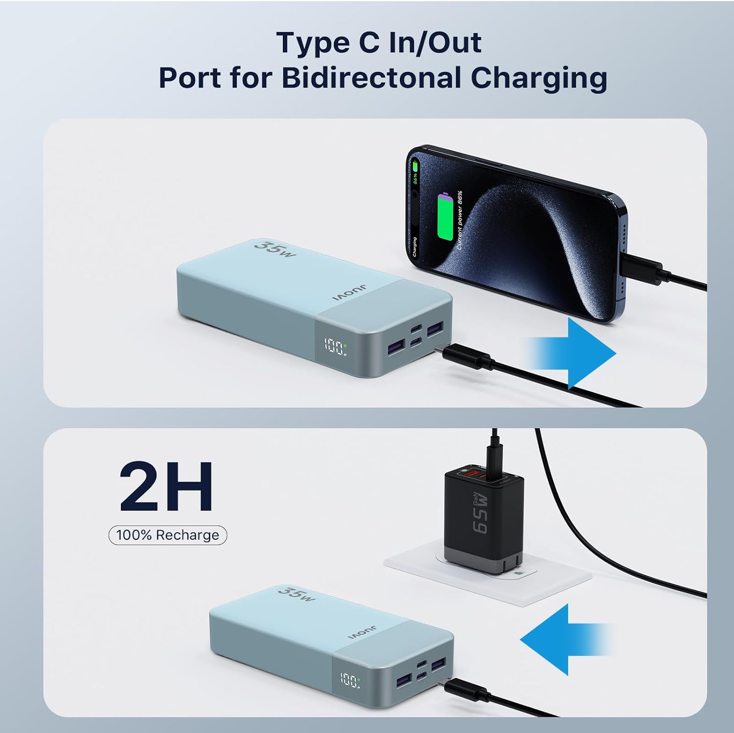 Detalle de JUOVI J2651 power bank 35W 20000mAh