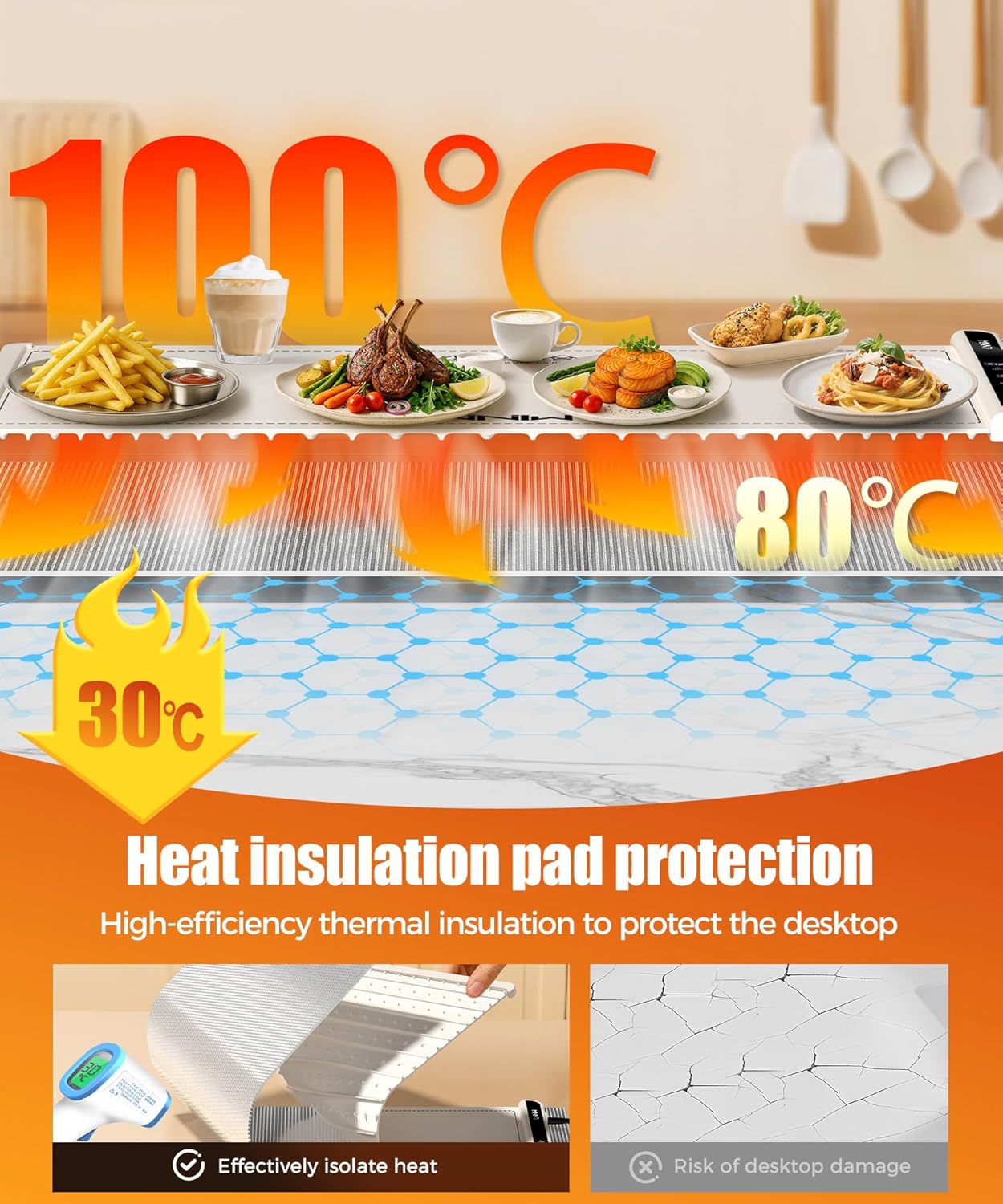 Detalle 2 de Extra Large Warming Mat 36 x 15 in 🍽