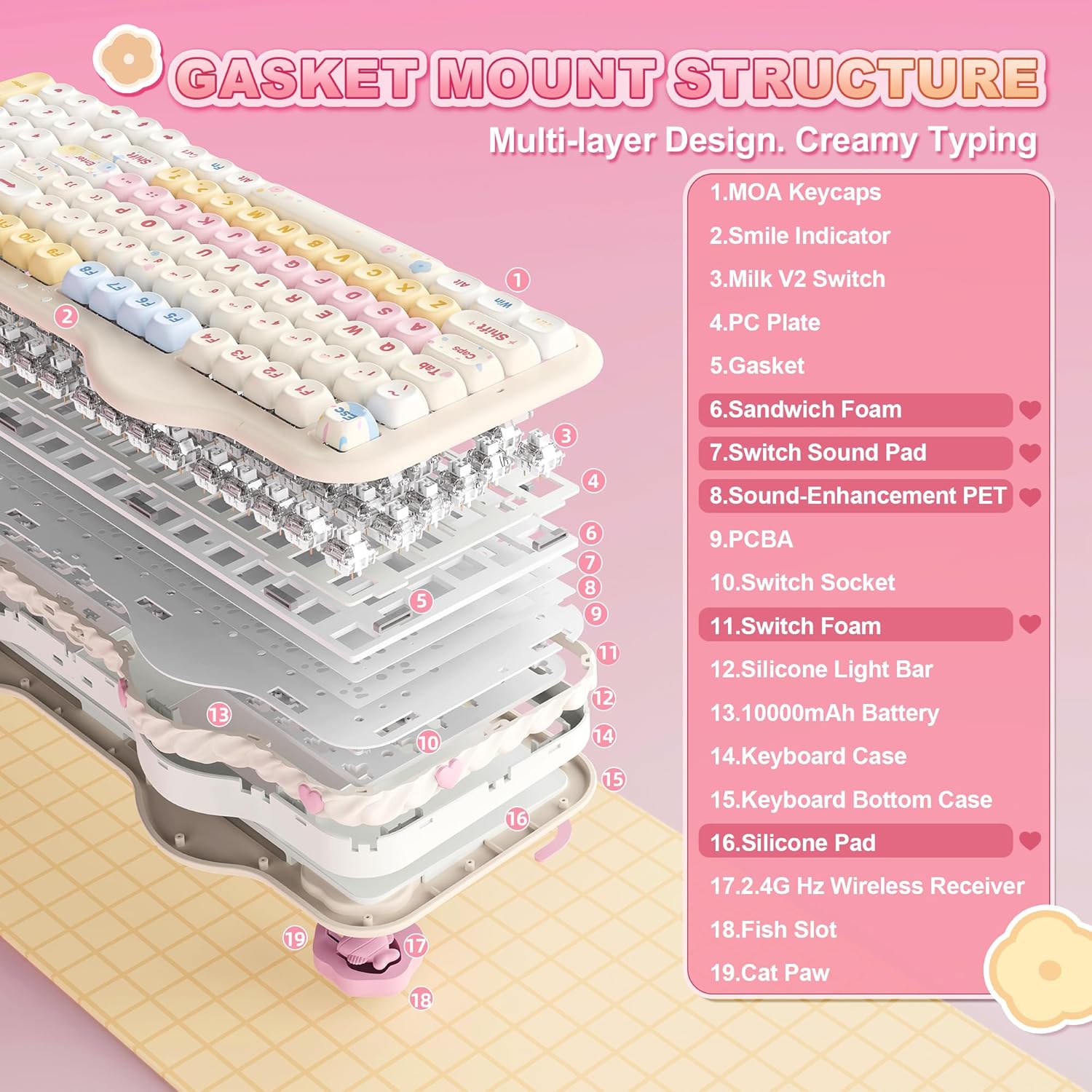 Thumbnail 3 de YUNZII C98 Drahtlose Mechanische Tastatur mit Nummernblock – Beige, Milk V2 Linear Switch