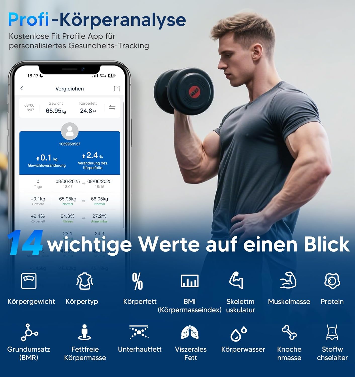 Thumbnail 2 de GE Körperfettwaage Digital mit Großem Display