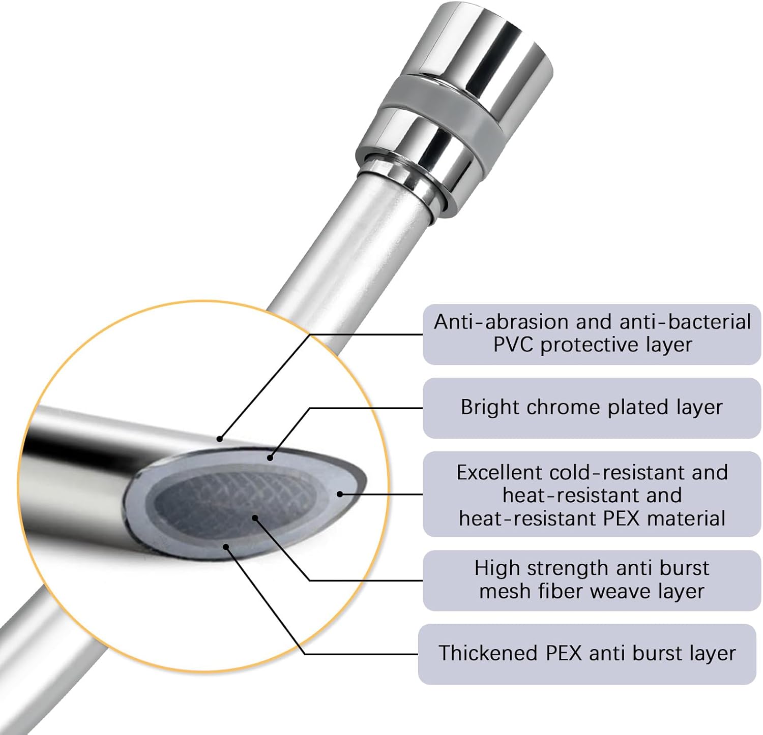 Detalle 2 de LEEFE 1m PVC Smooth Shower Hose with Brass Connections – Anti-Kink, Flexible and Easy to Install