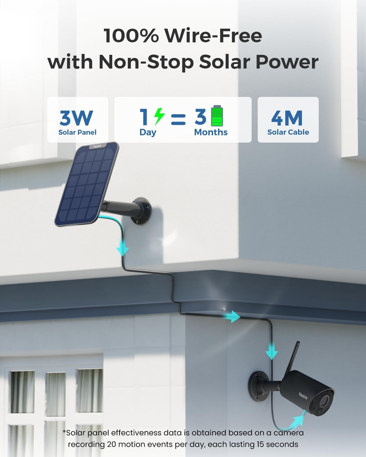 Detalle 2 de Reolink Argus Eco Solar 3MP security camera