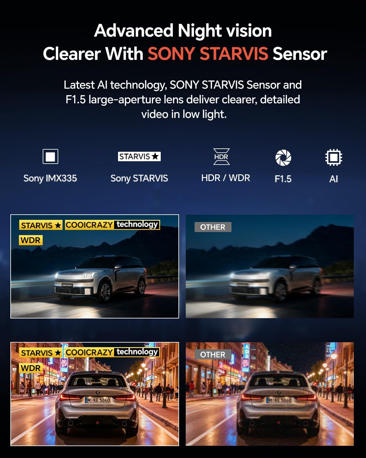 Thumbnail 3 de Coolcrazy 4K Dual Dash Cam (Front and Rear) with STARVIS Sensor, Built-in GPS, 24H Parking Mode
