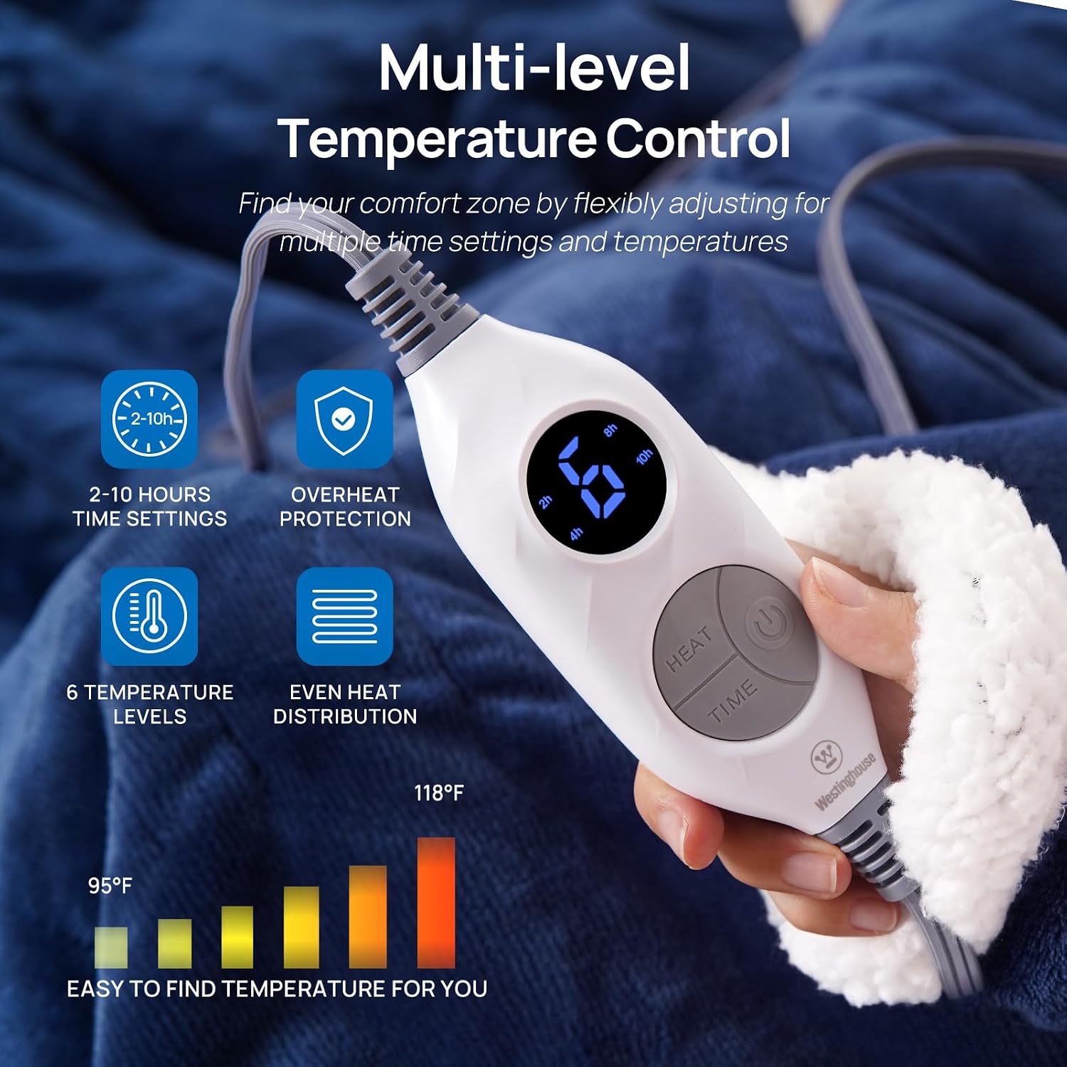 Detalle 2 de Westinghouse Wearable Heated Blanket, Navy Sherpa Throw with Sleeves and Foot Pocket