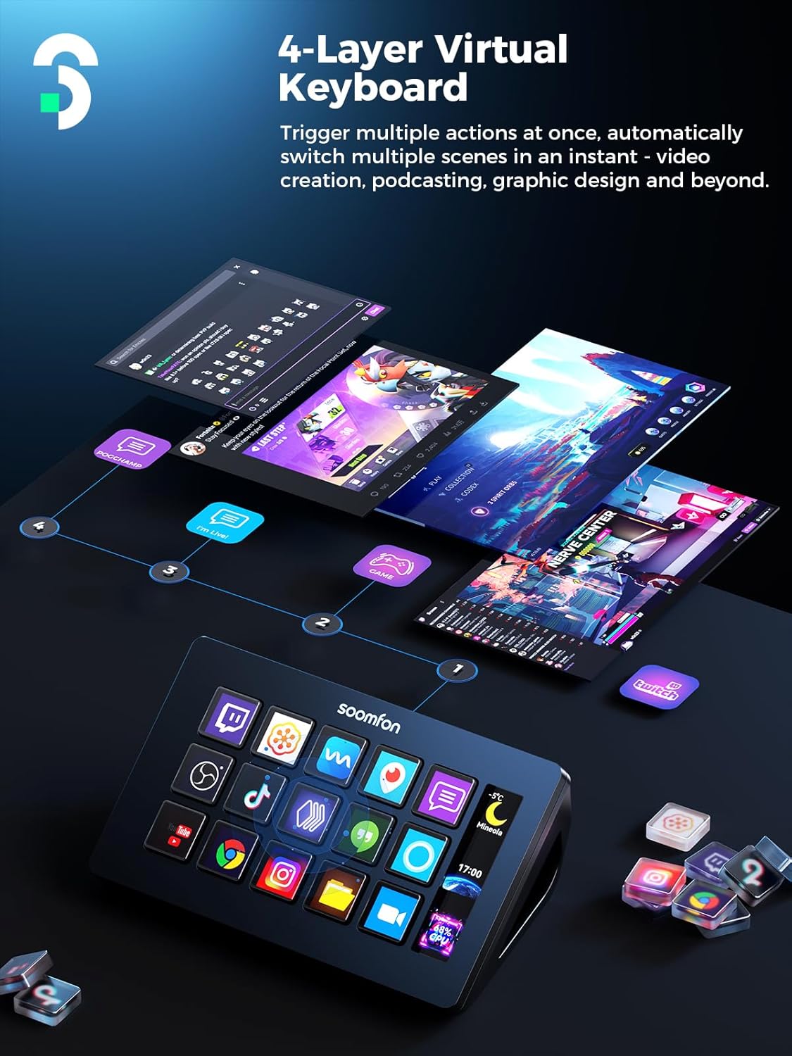 Thumbnail 2 de SOOMFON Stream Controller Stream Control Deck with 15 Customizable LCD Macro Keys (OBS, Twitch, YouTube Compatible)