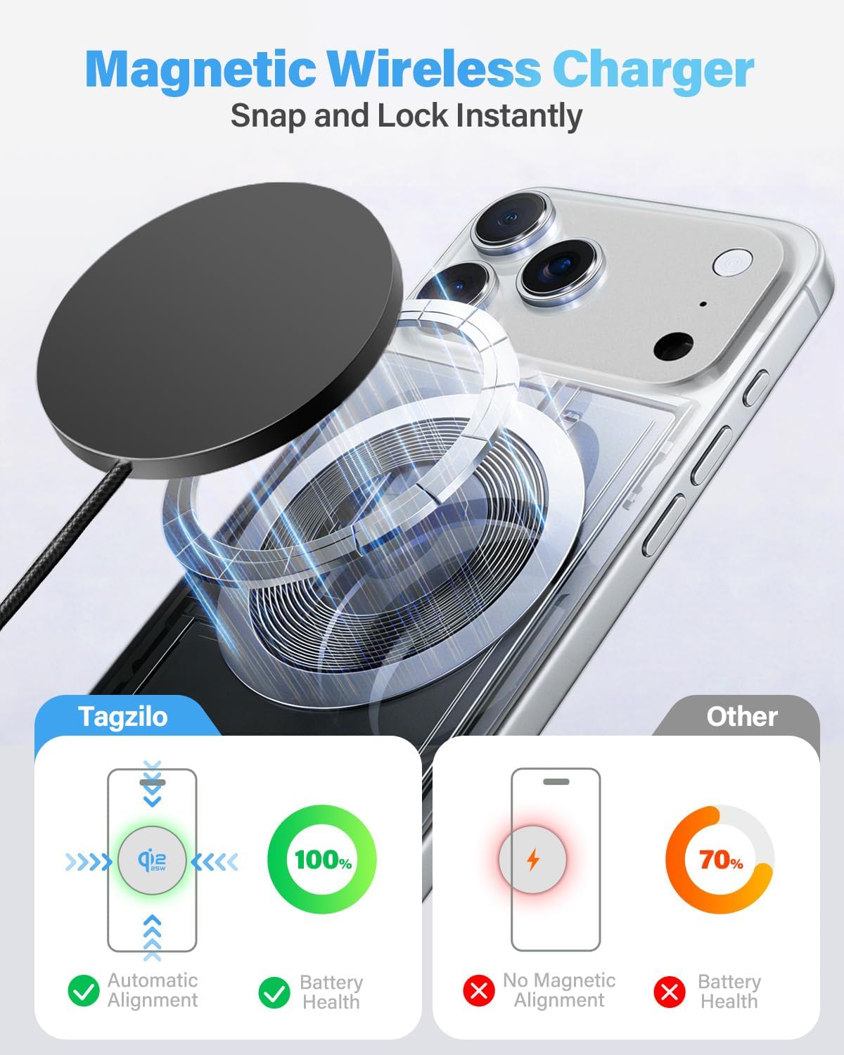 Detalle 2 de Magnetic Wireless Charger 25W