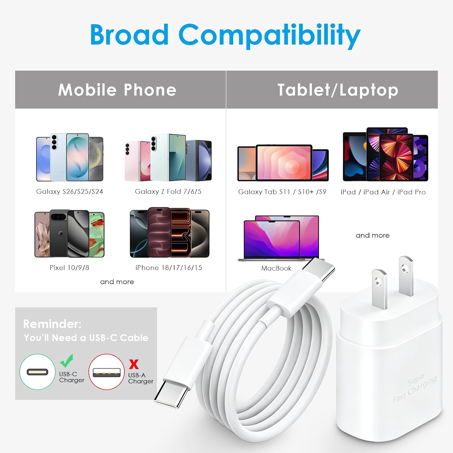 Thumbnail 6 de CXX EP-TA800 25W USB-C Charger 2-Pack with 6-Foot C-to-C Cables