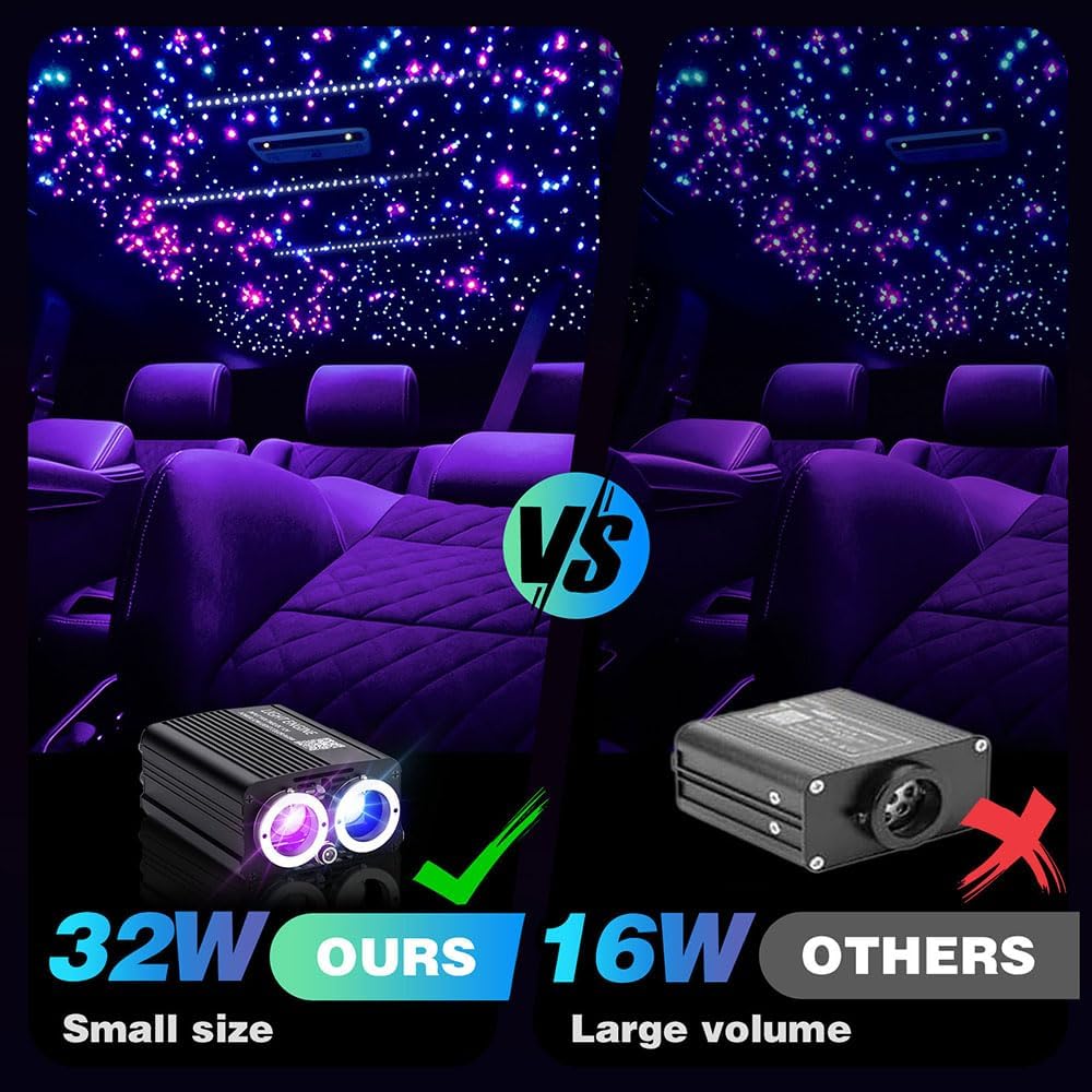 Detalle de VASTFIRE 32W Starlight Headliner Car Kit with 1300 Pieces and 9.8ft Fibre Optic Show
