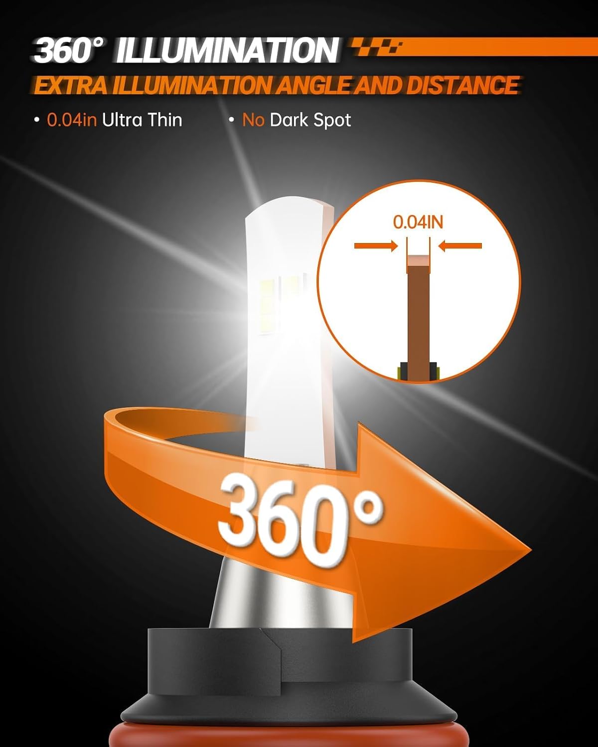 Detalle de SEALIGHT 9004 LED Bulbs, 6000K