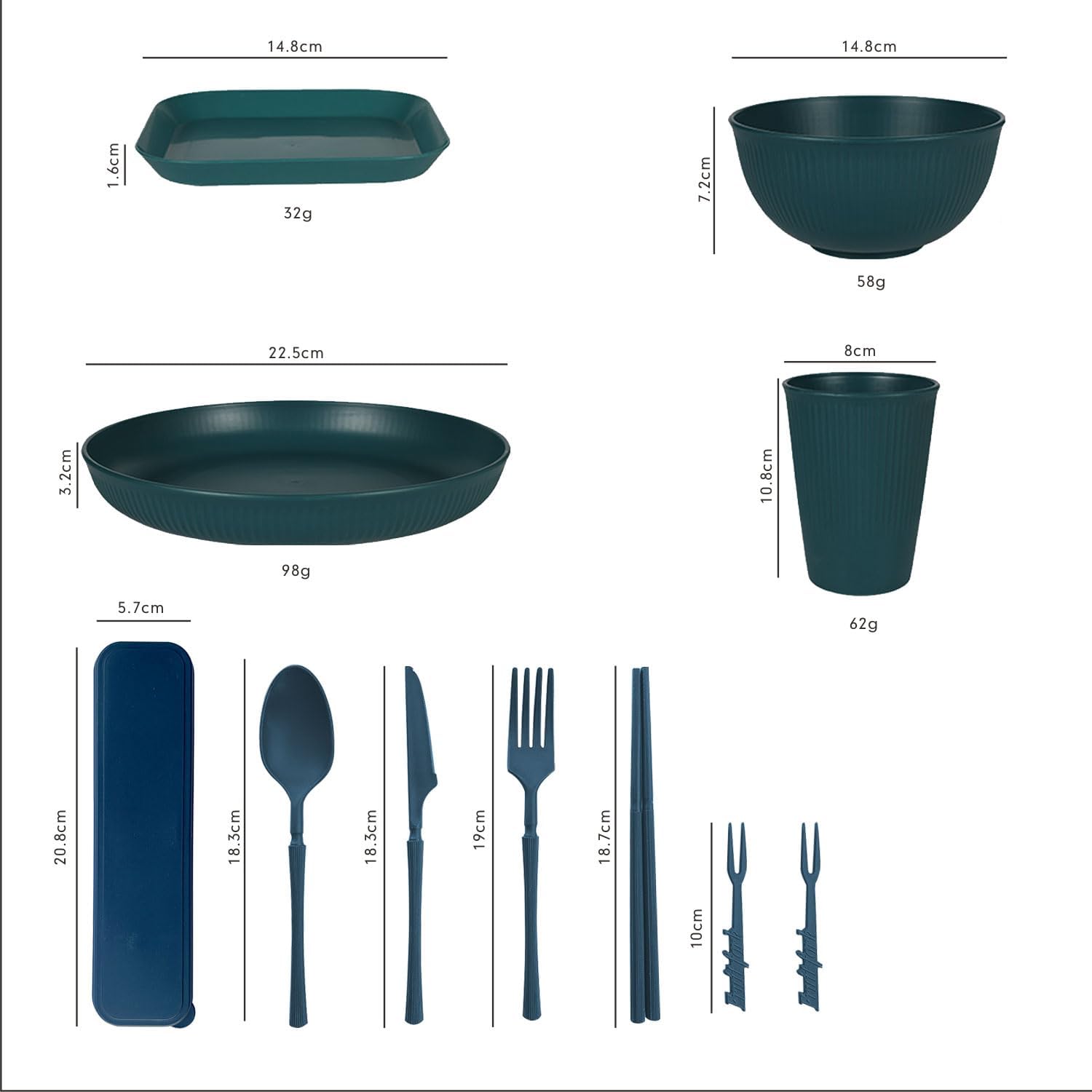 Detalle de Camping Plates: Unbreakable Dinner Set for 4 (Rainbow) – 48 Pcs Plastic Picnic Collection