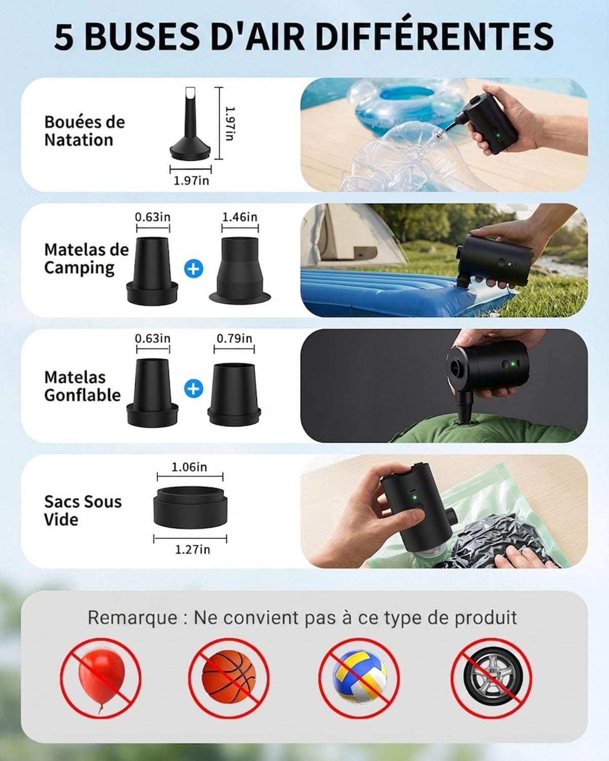 Thumbnail 5 de Zenmos Elektrische Luftpumpe für Luftmatratze – 3600mAh, 5 Düsen, kompakt & wiederaufladbar