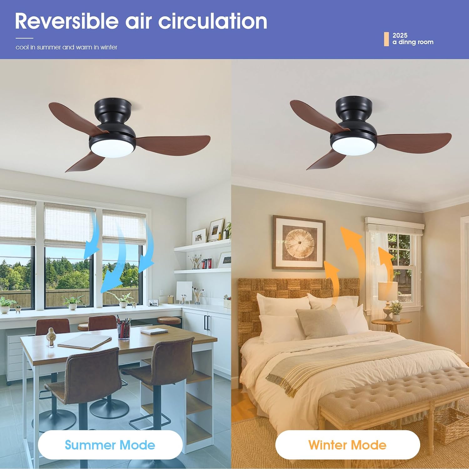 Detalle 2 de Kviflon 36-inch ceiling fan with light