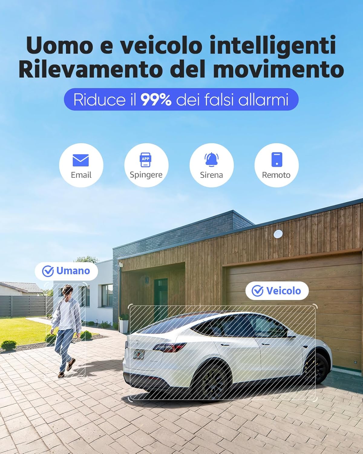 Thumbnail 3 de ANNKE Telecamera di sicurezza PoE 4K con doppia lente e vista panoramica 180°