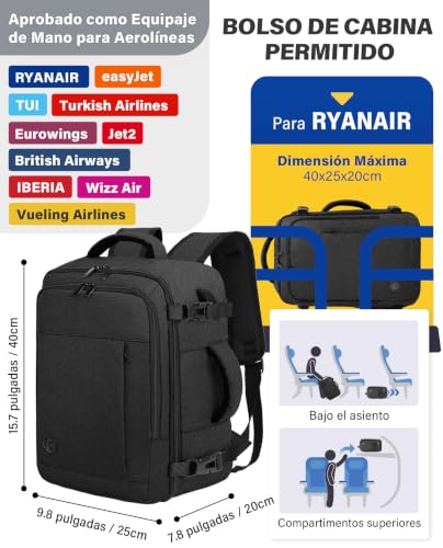 Detalle de VANKEV Mochila de viaje cabina 40x20x25 cm (20 L) para Ryanair y aerolíneas