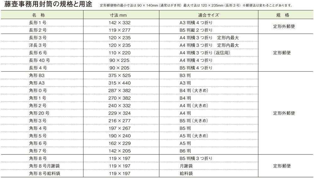 Detalle de マルアイ PK-Z118 角形1号クラフト封筒 B4対応・茶色・100枚入り