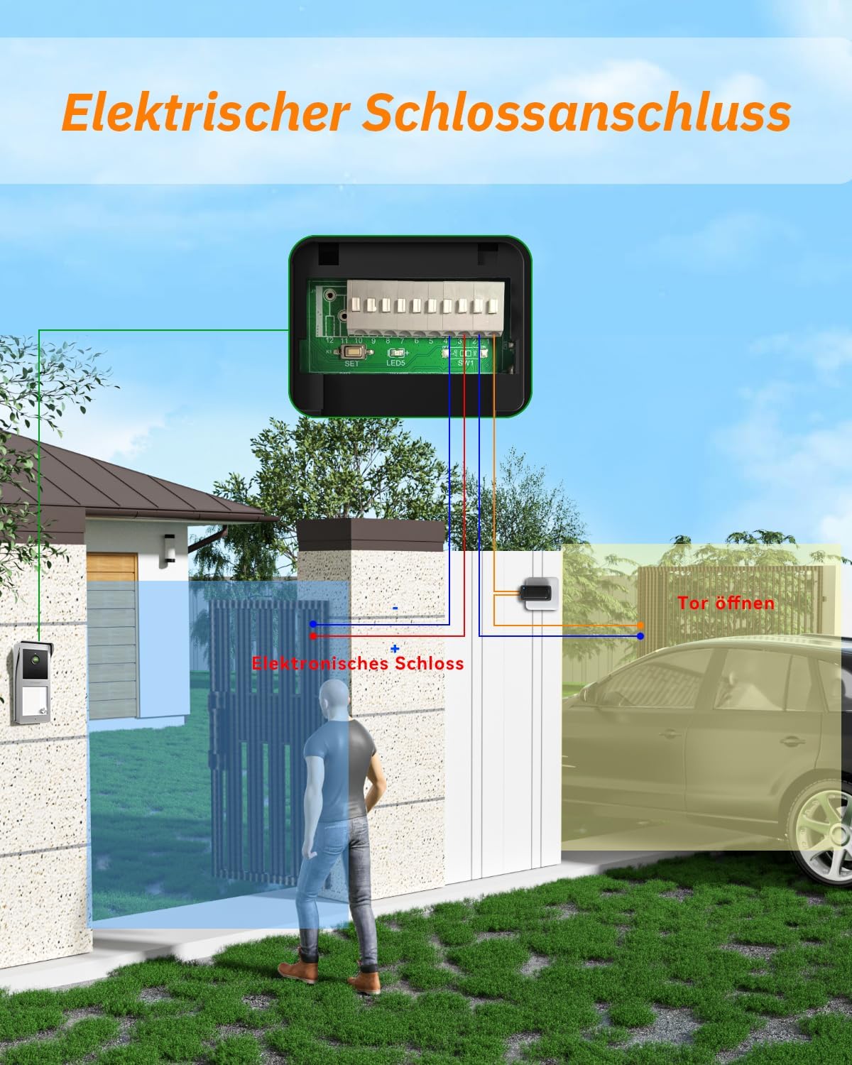 Thumbnail 6 de TMEZON Video-Türsprechanlage mit Türöffner: 7‑Zoll-Farbmonitor & HD-Türklingelkamera (2‑Draht)