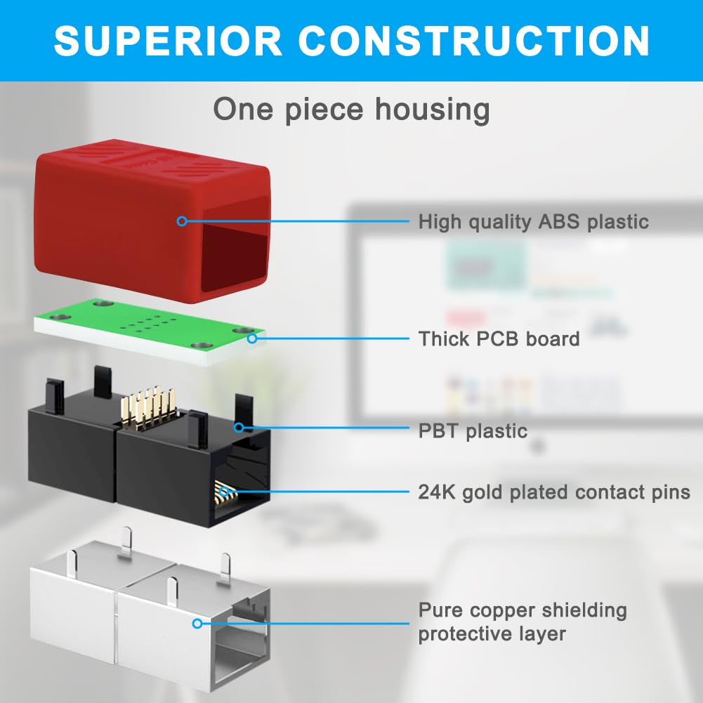 Thumbnail 4 de AXFEE 3PCS RJ45 Coupler: Female-to-Female Ethernet Extender (Red)