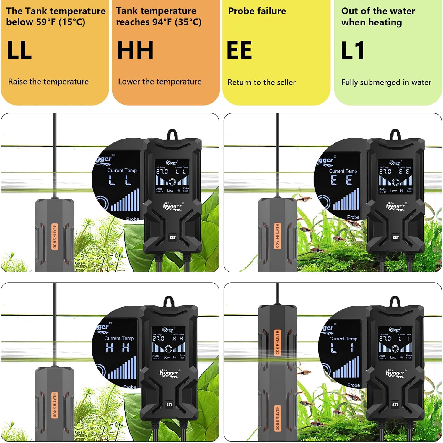 Detalle de hygger Aquarium Heizung 400 W mit LCD