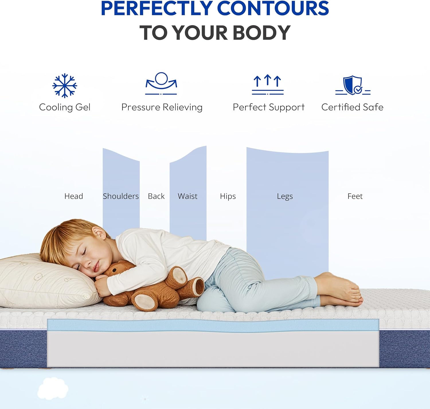 Thumbnail 4 de 8 Inch Full Size Gel Memory Foam Mattress