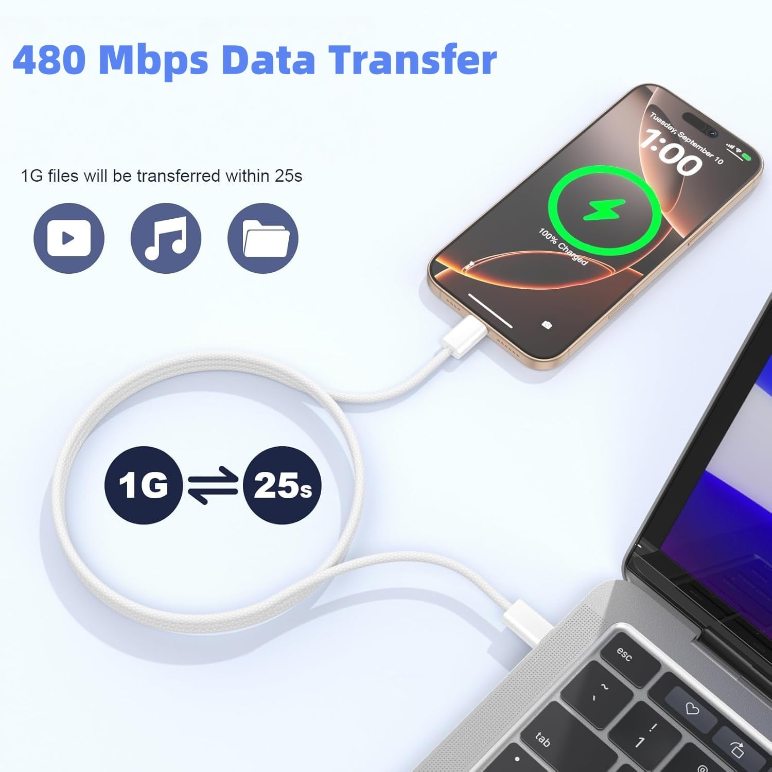 Detalle de Wenboow USB C to USB C Charger Cable – 2m, 2-Pack, 60W Fast Charging