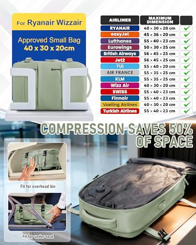 Detalle de Mochila SZLX con compresión al vacío para cabina 40x30x20 — organización, bomba incluida y diseño para avión