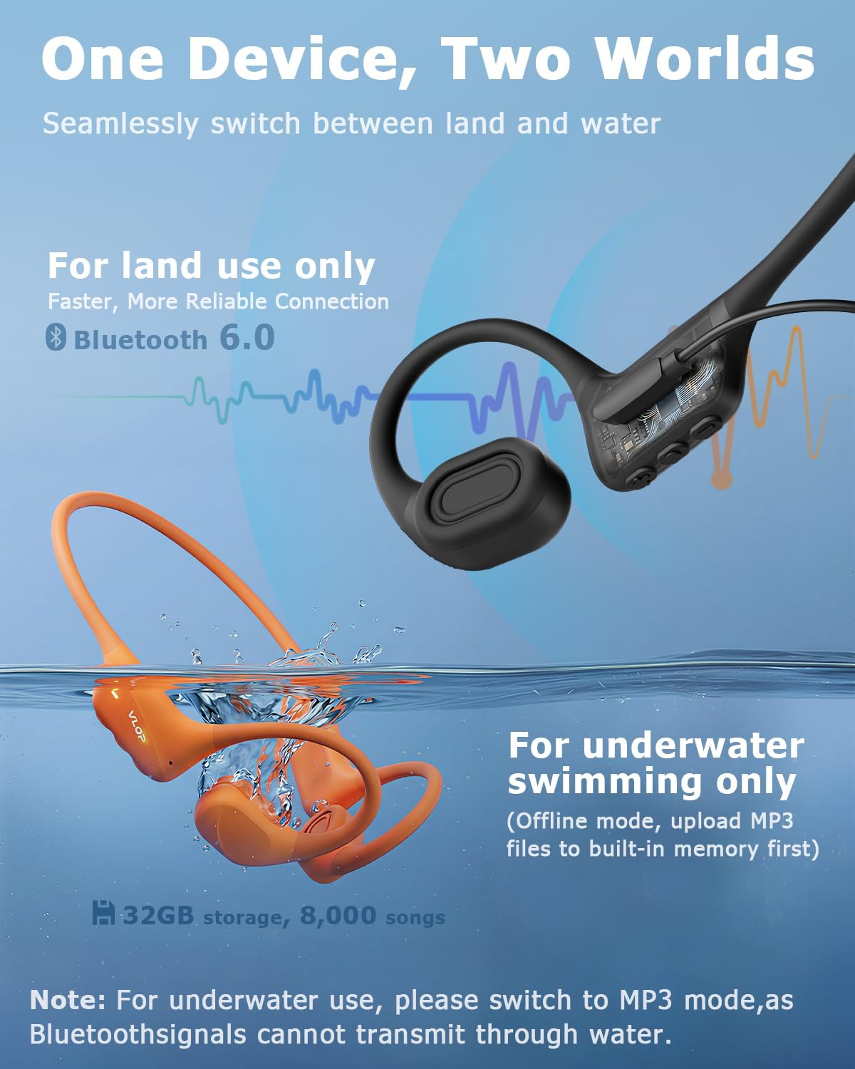Thumbnail 3 de VLOP Bone Conduction Swim Headphones IP68
