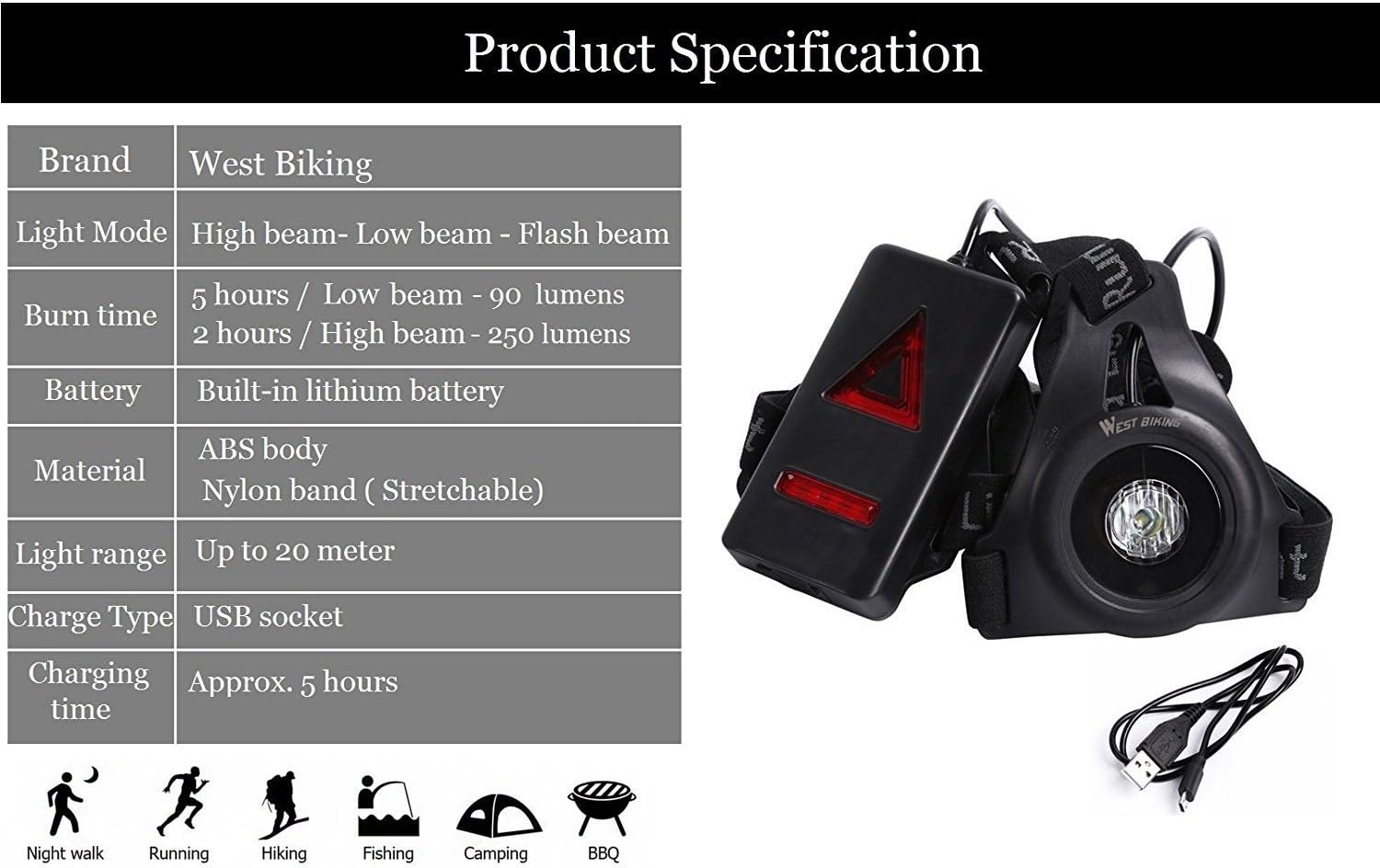 Detalle 2 de Running Light Lamp USB Rechargeable LED Body Torch