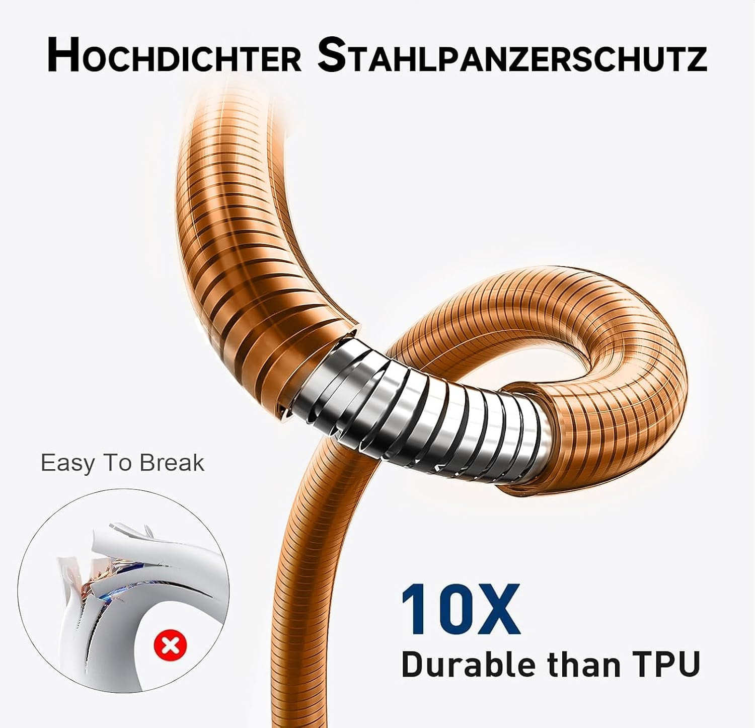 Detalle 2 de Ploiwue Long 8K HDMI Fibre Optic Cable 50m with Metal Armour Jacket