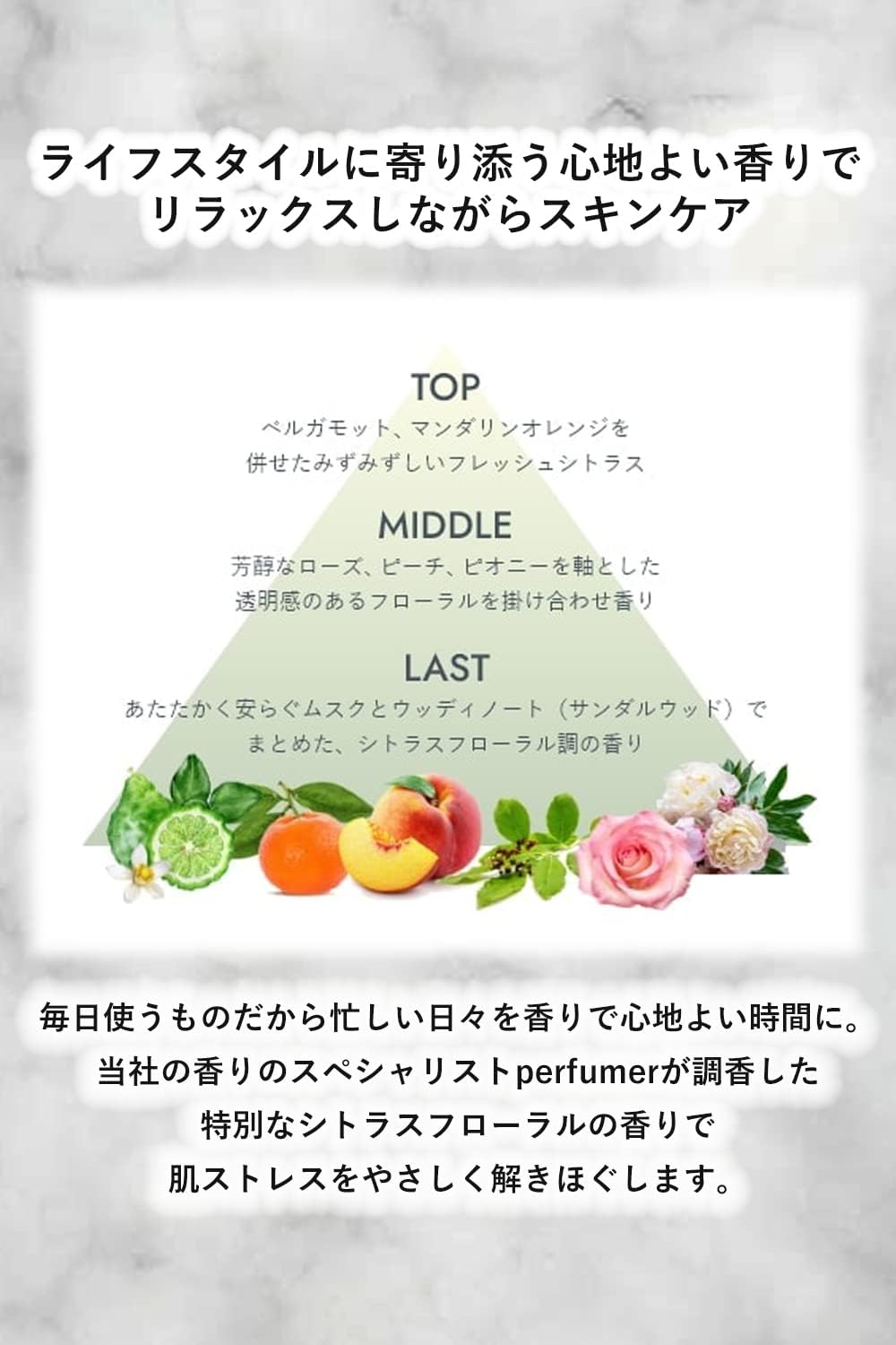 Detalle de EAUDE MEDICA homme 薬用アクネケアゲル 80g オールインワン・シトラスフローラルの香り
