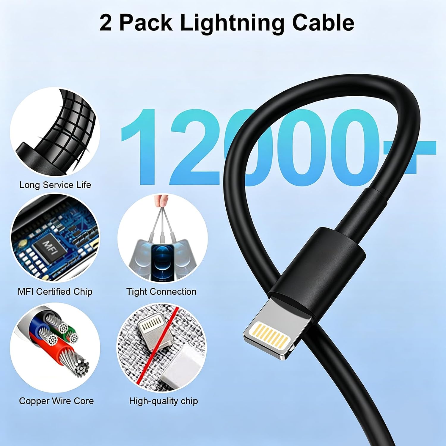 Thumbnail 4 de esbeecables CA-56A iPhone Charger Set with Two 6-Foot MFi Lightning Cables