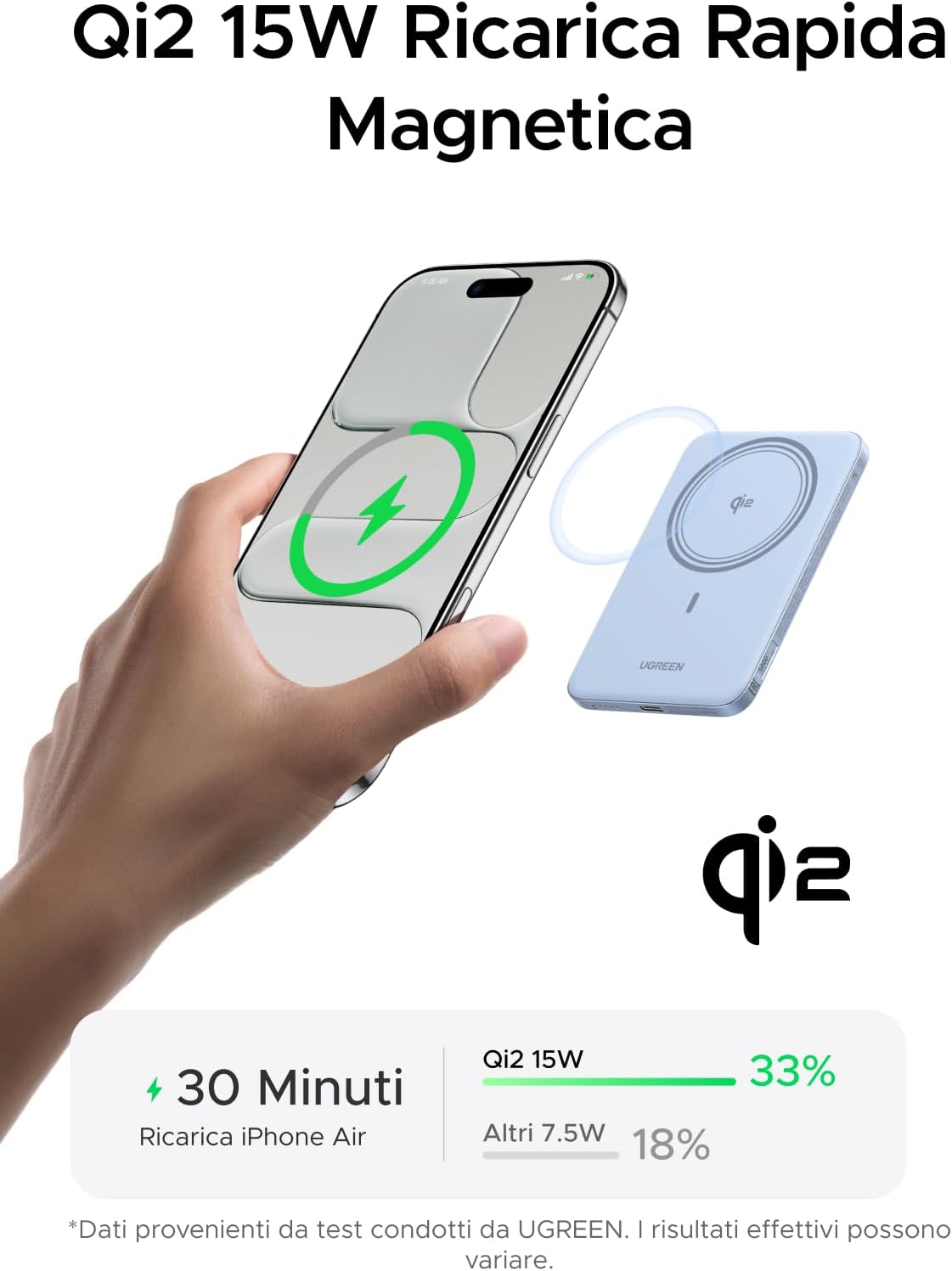Detalle de UGREEN MagFlow Air Qi2 15W Batteria Esterna Ultrapiatta 5000mAh con USB-C PD 20W e Tecnologia MagSafe (Blu)