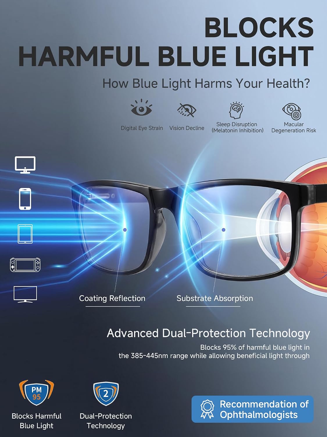 Detalle de Nanrton Blue Light Reading Glasses, +1.0 Magnification