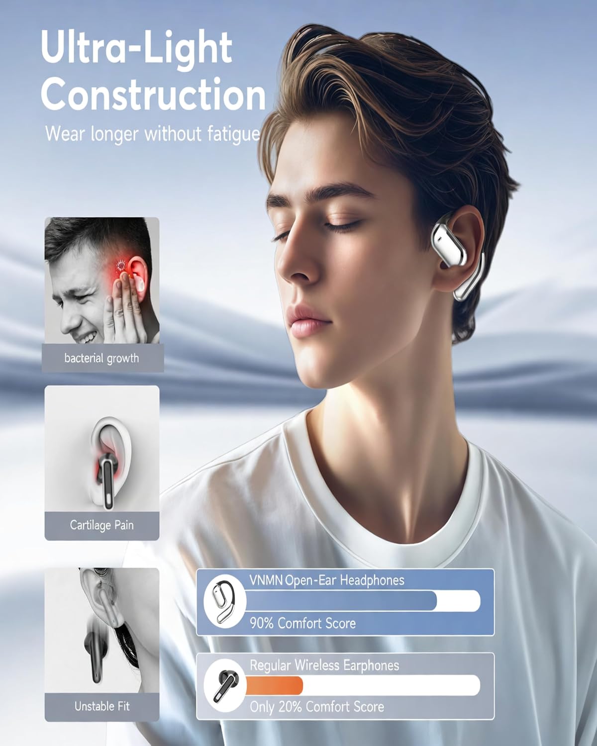 Detalle 2 de Open-Ear Wireless Earbuds, Bluetooth 6.1