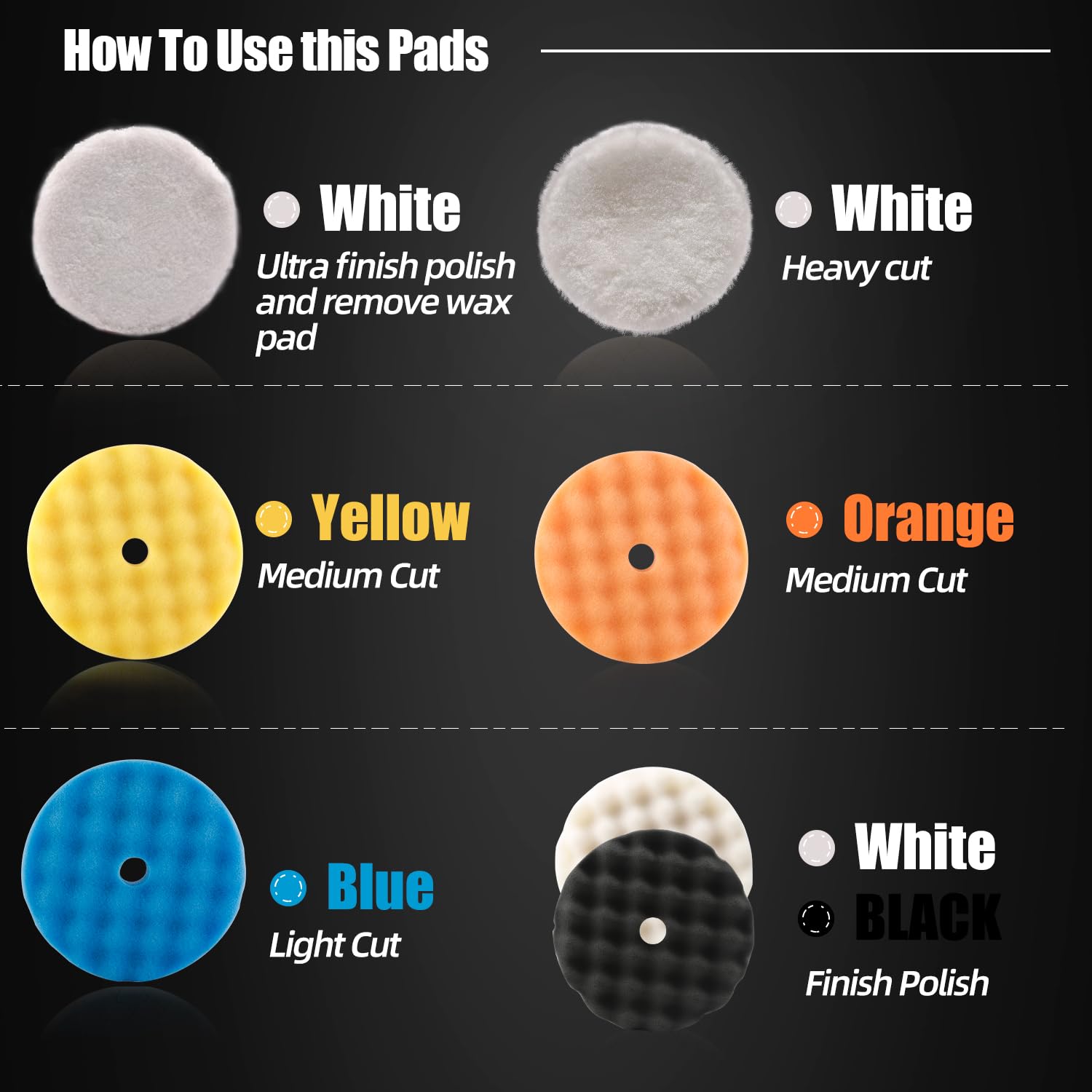 Detalle de ZFE 7-Piece 6 in (150mm) Buffing & Polishing Pads Kit for RO/DA/GA Polishers